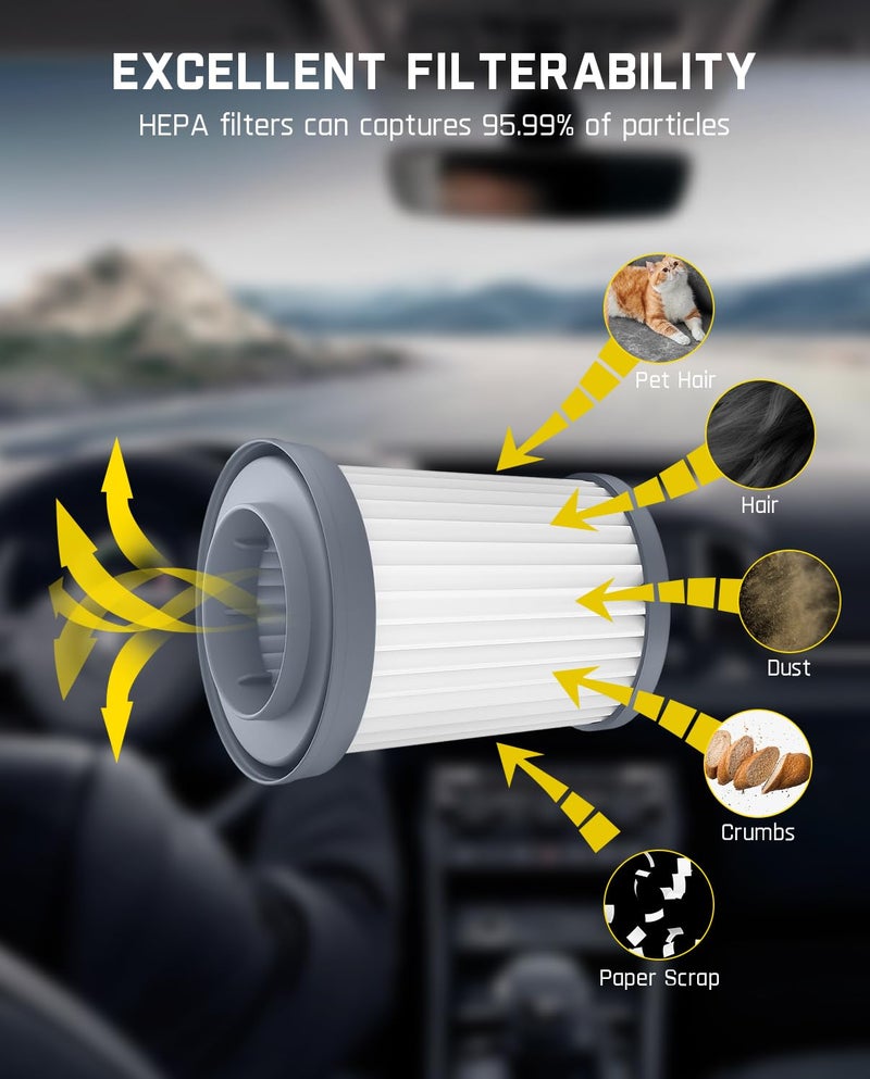 Fanttik HEPA Filters Fits for Fanttik Fold V10 APEX Car Vacuum, 2-Pack Replacement Filters with High Filterability, Washable and Reusable, Easy to Clean and Assemble - Image 4