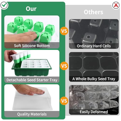 Sondiko Seed Starter Tray with Soft Silicone Cells, 80 Cells Seedling Trays Seed Startering Kit, 4 Pack Plant Starter Trays with Humidity Dome, Base Mini Greenhouse Germination Kit - Image 4