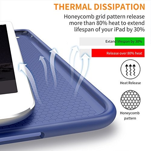 DTTO Mini Case for iPad mini 3/2/1, (Not Compatible with Mini 5th Generation) Ultra Slim Lightweight Smart Case Trifold Cover Stand with Flexible Soft TPU Back [Auto Sleep/Wake],Navy Blue - Image 4