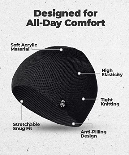 Revony Original Beanie Cap - Soft Knit Beanie Hat - Warm and Durable (Black) - Image 4