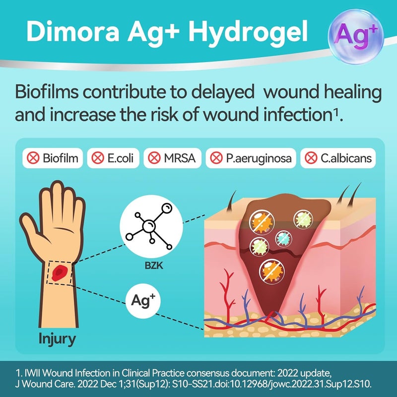 Dimora Antibacterial Gel Wound Dressing 1oz Silver Hydrogel First Aid Ointment for Wound Healing Antibacterial Care for Minor Cuts Abrasions Lacerations Burns Safe NonAmorphous Formula - Image 4