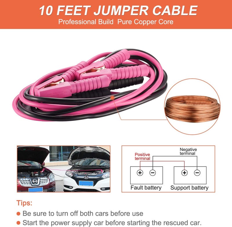 THINKWORK Pink Roadside Emergency Kit for Women - Image 3