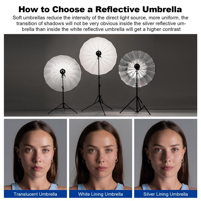 Godox UB-165W 65" 165cm Black White Parabolic Deep Reflective Umbrella Studio Soft Light 65in Large Umbrella with Withe Diffuser Cover for Photography Video Studio Shooting - Image 5