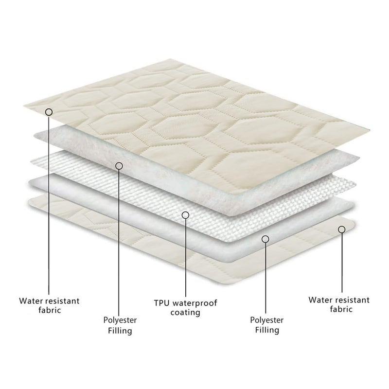 Tcksstex Waterproof and Anti-Slip Dog Bed Cover and Pet Blanket Sofa Pet Bed Mat ï¼Œcar Incontinence Mattress Protectors Furniture Couch Cover for Most Cats Dogs, Petsï¼ˆ52x82-Ivoryï¼‰ - Image 4