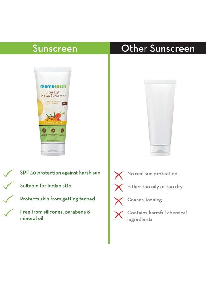Mamaearth Mamaearth's Ultra Light Natural Sunscreen Lotion SPF 50 PA+++ With Turmeric & Carrot Seed, 80ml - Image 4