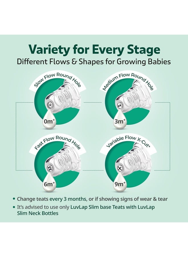 Luvlap Natura Flo Wide Neck Glass Feeding Bottle, New Born/Infants/Toddler Upto 3 Years, BPA Free, Ergonomic Shape is Easy to Hold, with Anti Colic Nipple, Pack of 2, 150ml - Image 5