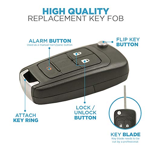 Keyless2Go Replacement for Keyless Remote 3 Button Flip Car Key Fob for OHT01060512 (2 Pack) - Image 3