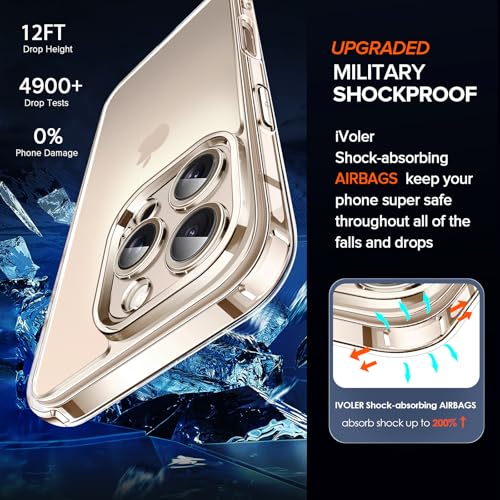 ivoler 3-in-1 Clear Case Designed for iPhone 16 Pro Max 6.9'' 2024 with 2 Pack Tempered Glass Screen Protector Full Camera Protection, Military Shockproof Protective Hard Back Slim Phone Cover- Clear - Image 5