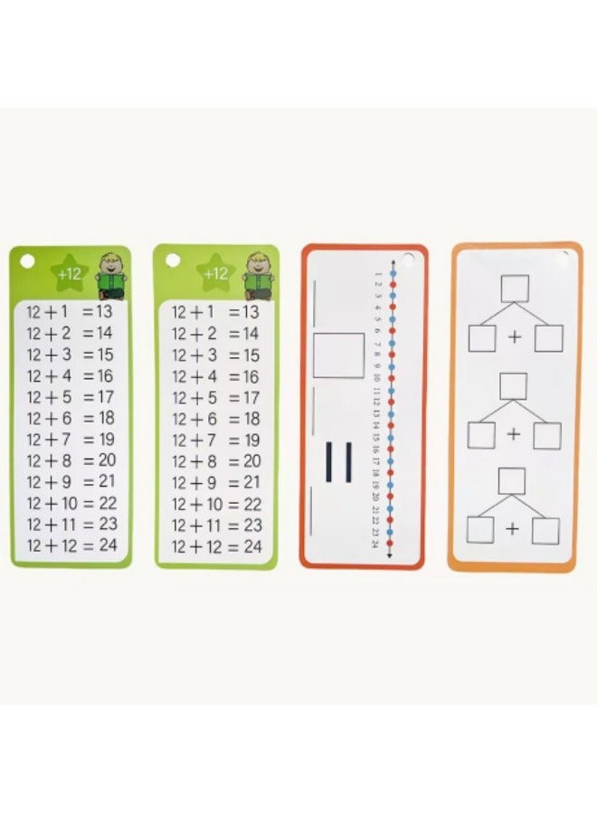 15 بطاقة أرقام رياضية قابلة للمسح، بطاقات تعليمية تعليمية للرياضيات - Image 3