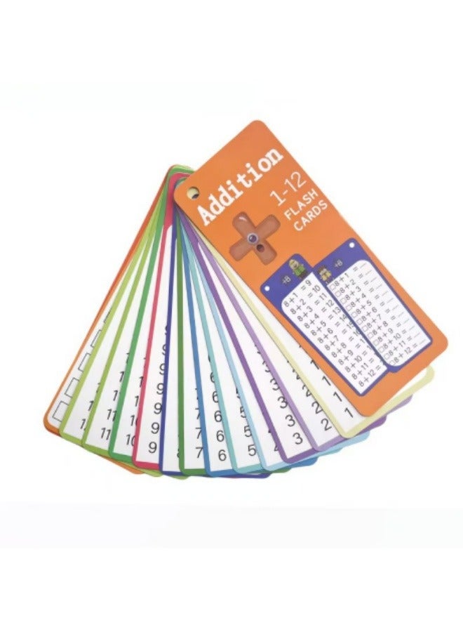 15 بطاقة أرقام رياضية قابلة للمسح، بطاقات تعليمية تعليمية للرياضيات - Image 5