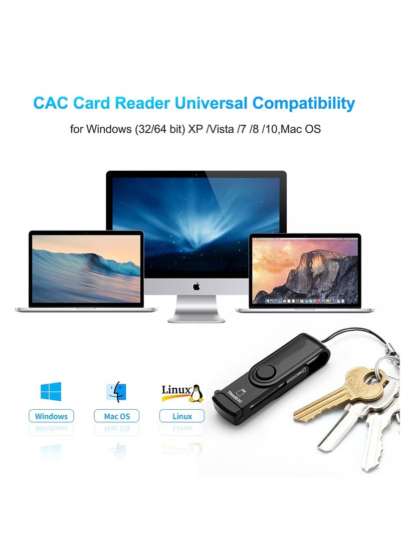 SYOSI - USB 3.0 SD Card Reader, Micro Memory Card Adapter with Card Cap for TF/ Micro SDXC/ Micro SDHC/ Micro SD/ SD/ SDXC/ SDHC/ UHS-I Card USB SD Card Reader Compatible with Windows, OS, Android - Image 1