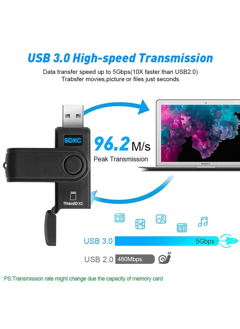 SYOSI - USB 3.0 SD Card Reader, Micro Memory Card Adapter with Card Cap for TF/ Micro SDXC/ Micro SDHC/ Micro SD/ SD/ SDXC/ SDHC/ UHS-I Card USB SD Card Reader Compatible with Windows, OS, Android - Image 1