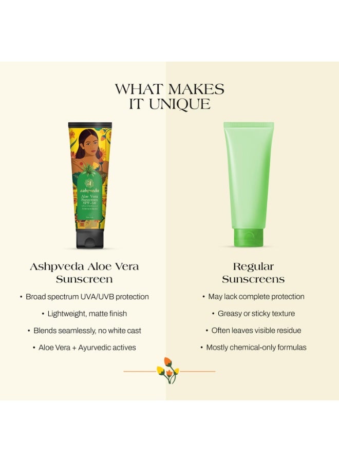 Ashpveda واقي شمس "أشبفيدا" (Ashpveda) بخلاصة الصبار - عامل حماية SPF 50 PA++++ | حماية واسعة النطاق من الأشعة فوق البنفسجية (UVA/UVB) والضوء الأزرق | مرطب، خفيف الوزن، سريع الامتصاص، لا يترك أثراً أبيض، غير دهني | للبشرة العادية إلى الدهنية (50 مل) - Image 3