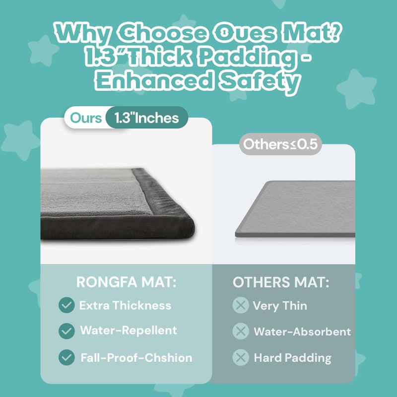 RONGFA Baby Play Mat for Floor, 71'' x 59'' Thicken Foam Soft Padded Playmat for Tummy Time, Playpen Mat for Toddlers, Water-Repellent Coral Velvet, Non-slip Bottom Safe for Crawling (Dark Grey) - Image 5