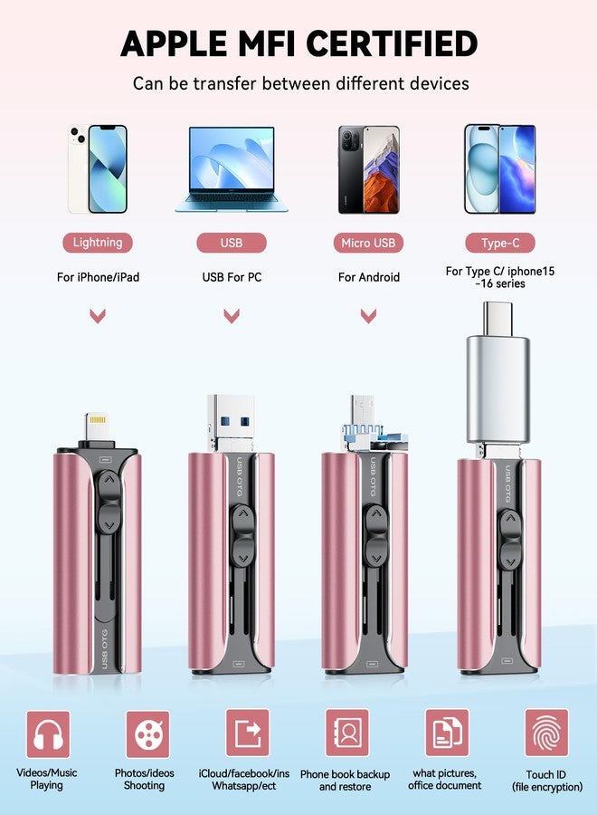 ROSPE MFi Certified 256GB Flash Drive for iPhone USB Memory Stick Thumb Drives, High Speed USB Stick iPhone Flash Drive for Photos Videos,Photo Stick External Storage for iPhone/iPad/Android/Laptop (Pink) - Image 2