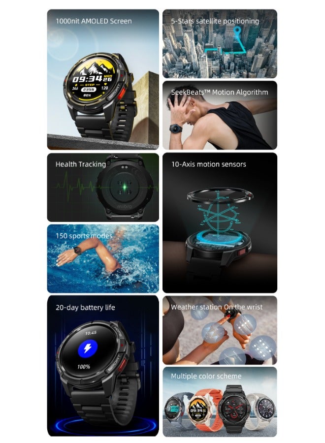 Mibro Mibro GS Active Sport Smart Watch 1.3" Amoled 4-PD Heart Rate Monitoring 10-Axis Motion Sensor 5ATM Water Resistances 35 Languages GPS Satellite Positioning,150 Modes 20 Days Bettery Life smartwatch - White - Image 5