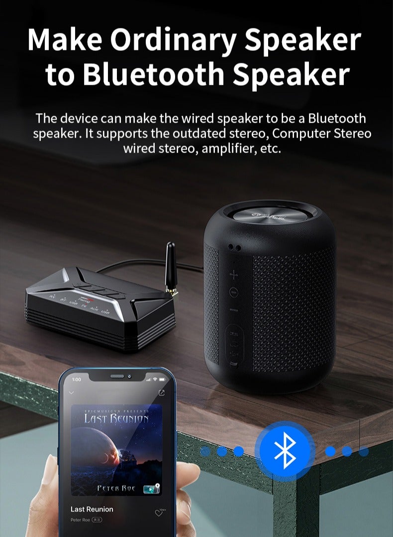 Bluetooth Audio Receiver Transmitter 5.0 with Low Latency, Dual Mode Wireless Adapter with External Antenna, LED Indicator, Auto Pairing, for TV, Car, Home Stereo, Computer and Amplifier - Image 3