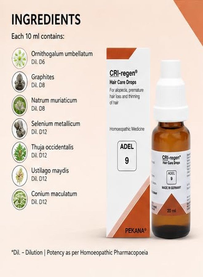 Homeoved, ADEL 9 CRI-regen Hair Care Drops 20 ml | Homeopathic Medicine for Hair Loss, Alopecia & Hair Thinning | Supports Hair Growth & Scalp Health | Made in Germany | Pack of 1 - Image 5
