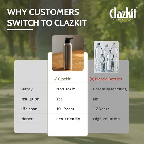 Clazkit Amaze Stainless Steel Water Bottle 1 Litre, Leakproof BPA Free Steel Bottle for Gym, Office & School, Rust Free Durable Drinking Bottle, Fridge Safe, ISI Certified, Sporty Cap - Image 5