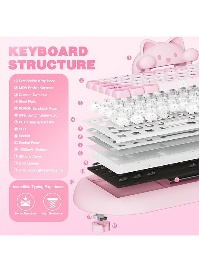 YUNZII C68 Wireless Mechanical Keyboard 65% Gaming Hot Swap Triple Mode Bt5.0/2.4G/Wired Gaming Keyboard Rgb Backlit Nkro Ergonomic For Win/Mac (Pink Milk Switch)  - Image 5