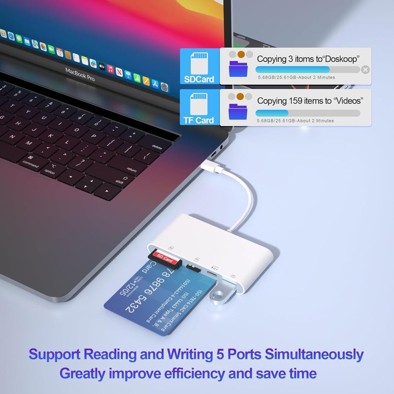 Rocketek USB C SD Card Reader for iPhone, 5-in-1 Multi Memory Card Reader with SD+TF+Smart Card Slot+USB OTG+USB-C Port, DOD Military USBC Common Access CAC Smart ID Card Reader for iPhone 16/iPad/Mac/Laptop - Image 3