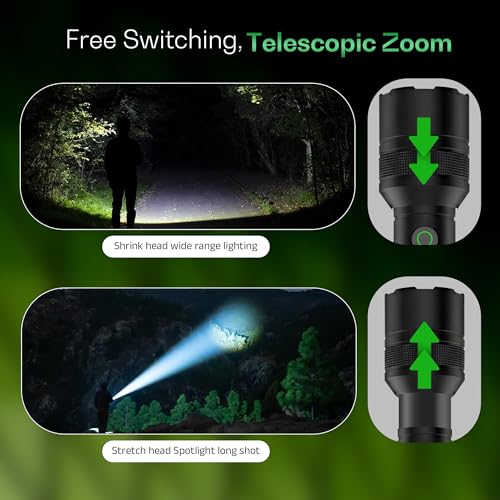 IBELL Castor AURA300 Rechargeable Torch Light High Power, 6 Light Modes, Telescopic Zoom, Type C Charging, LED Flashlight, Super Bright & Long Distance Range, for Home, Outdoor & Emergency Use (Black) - Image 4