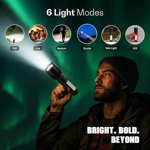 IBELL Castor AURA300 Rechargeable Torch Light High Power, 6 Light Modes, Telescopic Zoom, Type C Charging, LED Flashlight, Super Bright & Long Distance Range, for Home, Outdoor & Emergency Use (Black) - Image 3