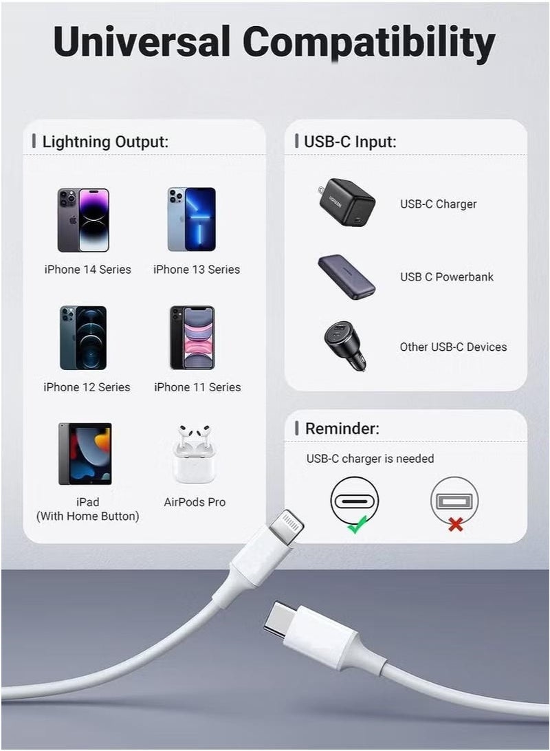 كابل USB C إلى Lightning بطول 2 متر [معتمد من MFi] متوافق مع iPhone كابل USB C إلى Lightning متوافق مع iPhone 14 Pro Max/14/13/12/11 Pro/X/XS/XR/8 Plus/AirPods Pro - Image 5