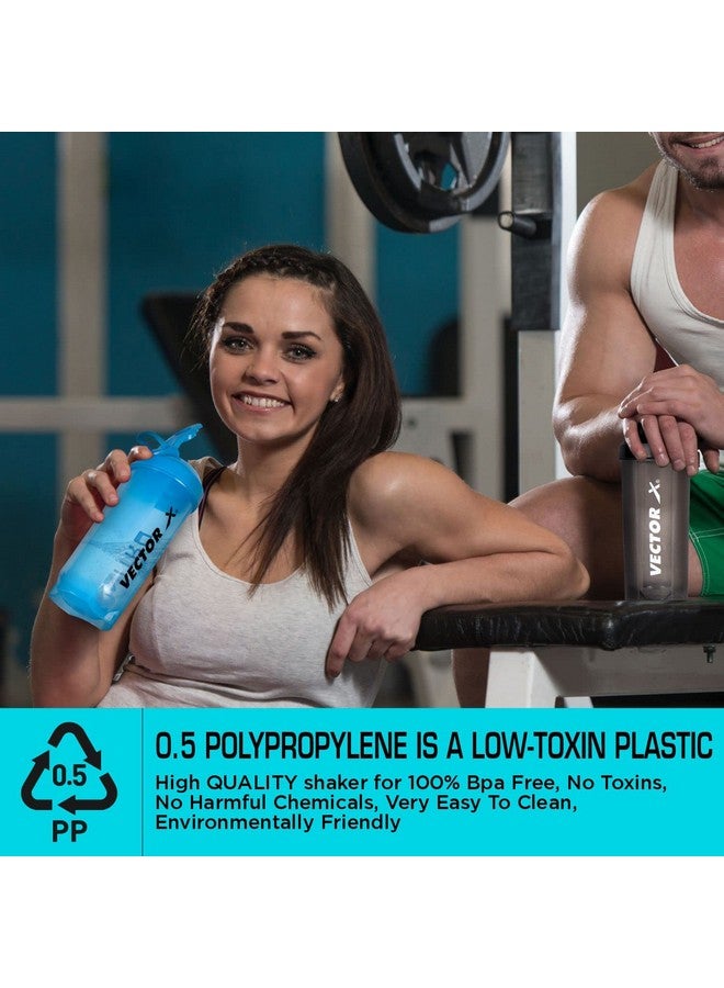 Vector X Shaker Bottle For Protein Shake With Material Grade 0.5 Non Toxic Shaker for Cycling/Gym/Excercise Outdoor (SKY) - Image 3