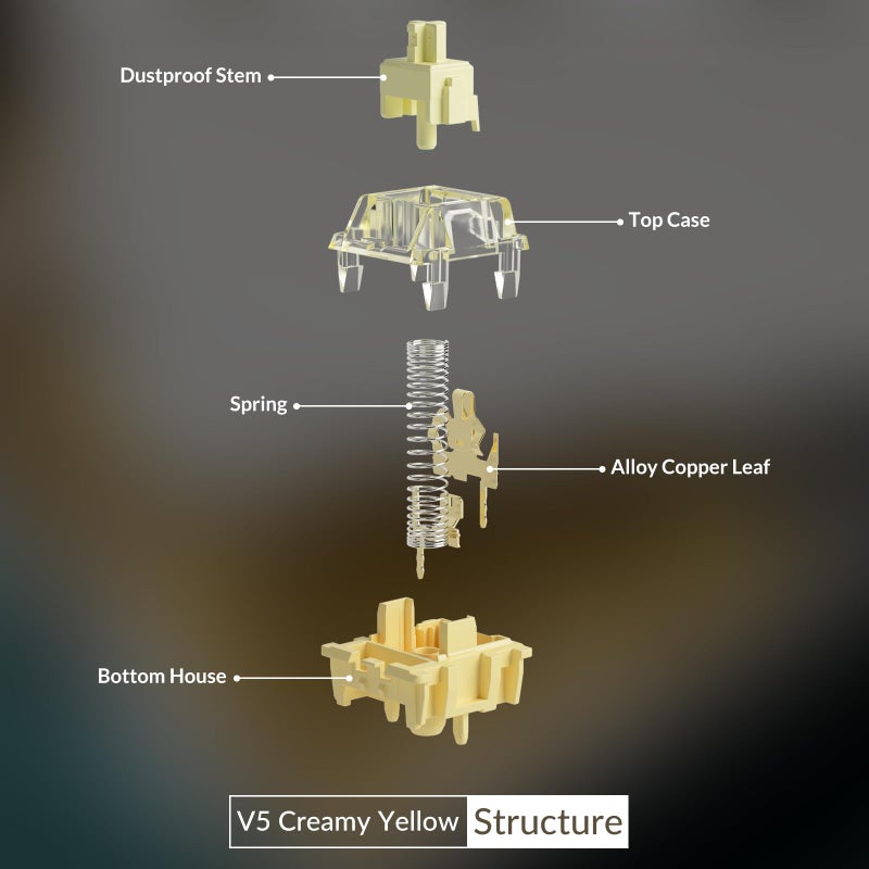 Akko V5 Creamy Yellow Keyboard Switch with LED Diffuser for Mechanical Gaming Keyboard, 5-Pin 50gf Linear Lubed Switches (45pcs) - Image 4