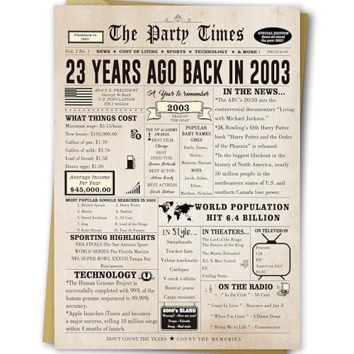 Ziwenhu Funny 23rd Birthday Card Decorations for Men Women,23 Year Old Birthday Gifts for Daughter Son,Happy Bday Card for 22rd for Girlfriend Boyfriend,Good Gifts Idea for Him Her - Image 1