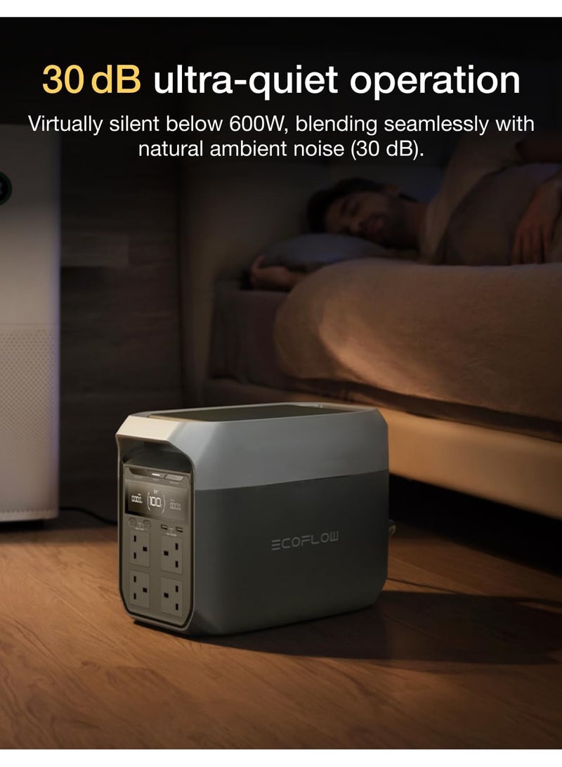 ECOFLOW ECOFLOW DELTA 3 Portable Power Station, 1024Wh Solar Generator, LiFePO4 Battery, 0-70% Quick Charge in 30 Min, Expandable to 5kWh, Backup Power with UPS for Home, Camping & RV  - Image 4