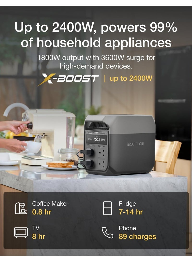 ECOFLOW ECOFLOW DELTA 3 Portable Power Station, 1024Wh Solar Generator, LiFePO4 Battery, 0-70% Quick Charge in 30 Min, Expandable to 5kWh, Backup Power with UPS for Home, Camping & RV  - Image 2