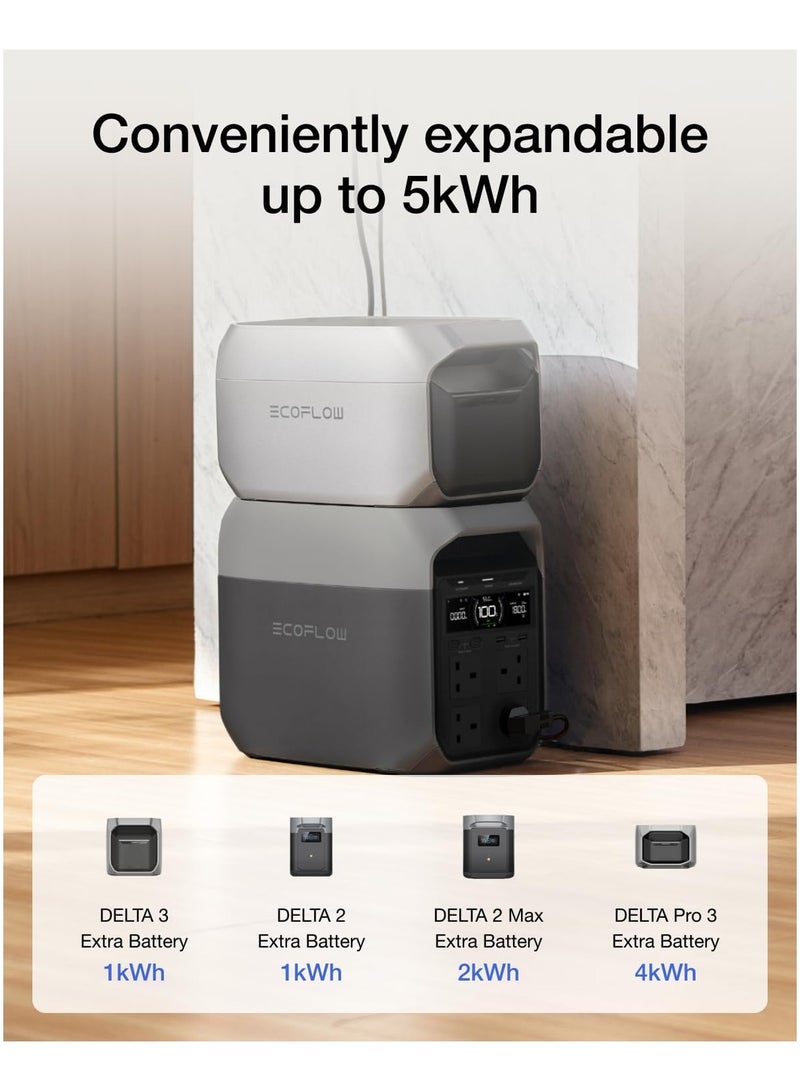 ECOFLOW ECOFLOW DELTA 3 Portable Power Station, 1024Wh Solar Generator, LiFePO4 Battery, 0-70% Quick Charge in 30 Min, Expandable to 5kWh, Backup Power with UPS for Home, Camping & RV  - Image 5