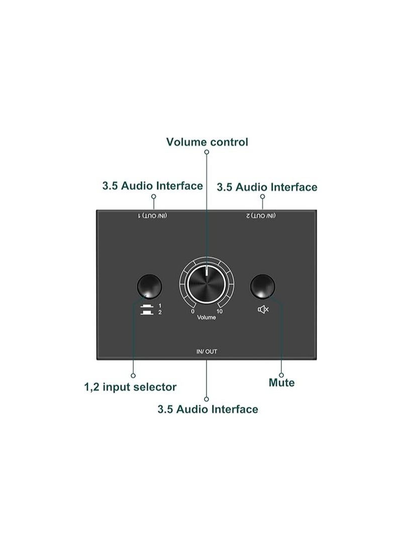 null - 3.5mm Audio Selector Audio Switcher, Speaker Switch, Aux Switch Box, Ab Switcher Selector, Bi-Directional, No Need to Connect the Power, for Music Hobbies(3.5mm 1in-2out/2in-1out) - Image 1