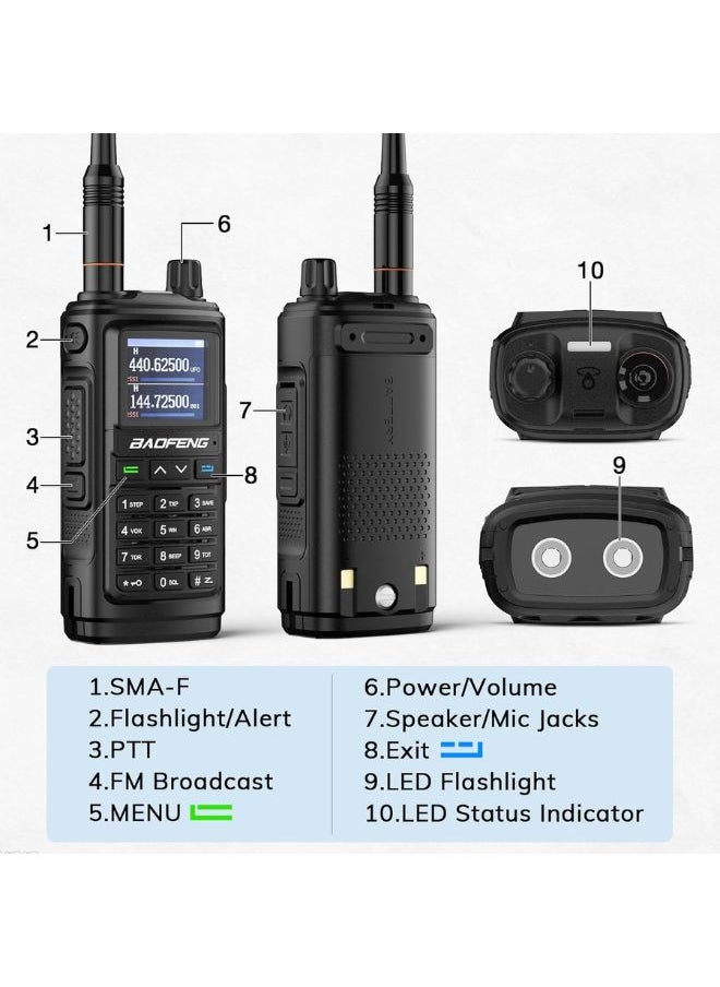 باوفينج - راديو BAOFENG UV-17R ثنائي الاتجاه، نطاق مزدوج 144-148/420-450 ميجا هرتز راديو هام محمول مع 999 قناة يدوية DTMF VOX بطارية ليثيوم أيون 1800 مللي أمبير في الساعة، هوائي طويل عالي الكسب، دعم غرد (عبوتان)، أسود - Image 1