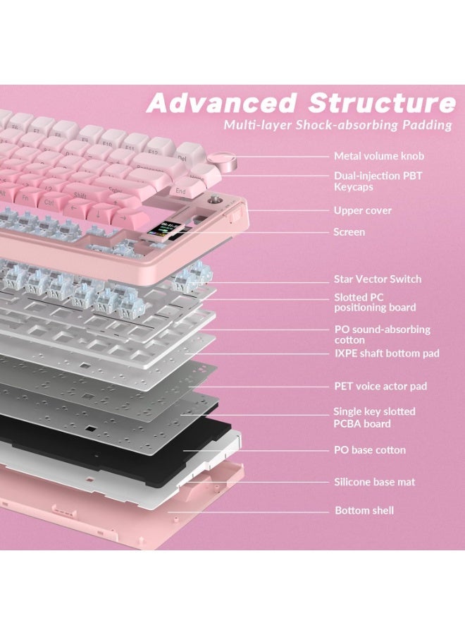 AULA S75 Pro Gaming Keyboard 75%, BT5.0/2.4G/USB-C Wireless Mechanical Keyboard with Display & Button, Five-Layer Padding Structure, QWERTY, RGB, Hot Swap, Creamy Sound (Pink) - Image 5