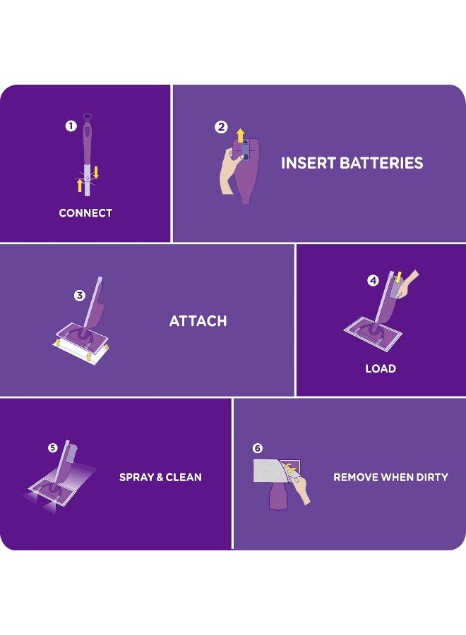 Swiffer Wetjet Hardwood Floor Mopping and Cleaning Solution Refills, All Purpose Cleaning Product, Lavender Vanilla and Comfort Scent, 1.25 Liter, 2 Pack - Image 5