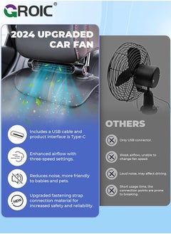 GROIC Car Fan, Car Seat Fans Blow Cold Air Backseat Car Fans Portable Car Fans for Back Seat for Kids for Cars, 3 Wind Speed Adjustable Strong Wind Electric Auto Fans Car Seat Clip Fan for SUV, RV, Vehicles  - Image 5