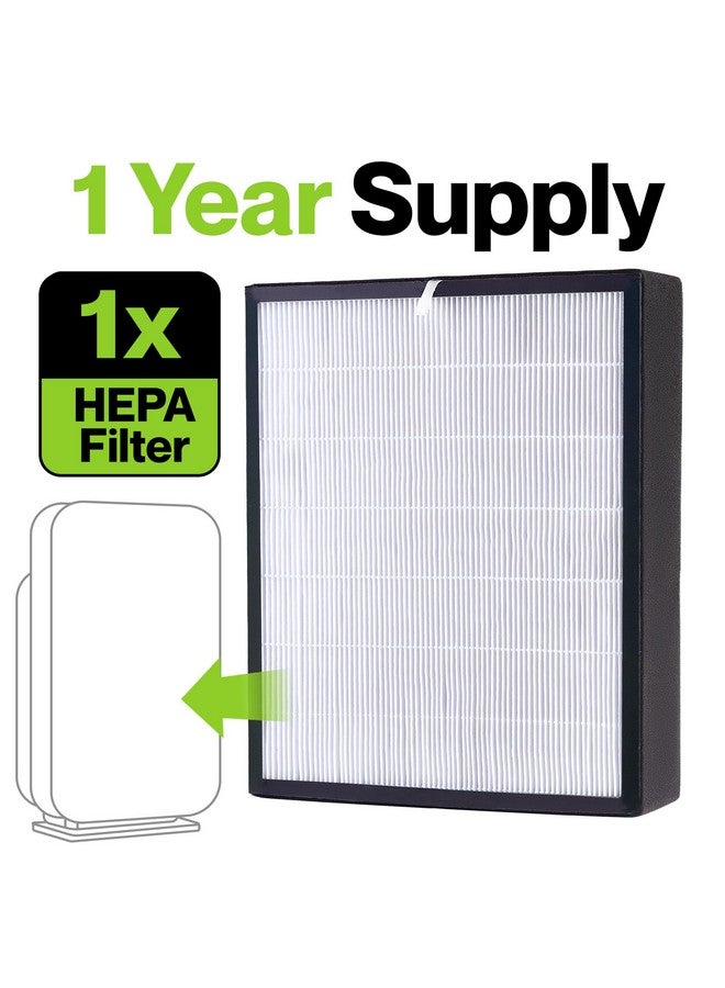 Durabasics Durabasics HEPA Filter Compatible with Alen BreatheSmart Classic & BF35  - Image 4
