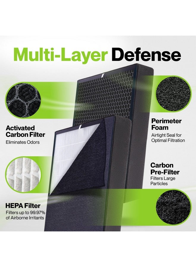 Durabasics Durabasics HEPA Filter Compatible with Alen BreatheSmart Classic & BF35  - Image 2