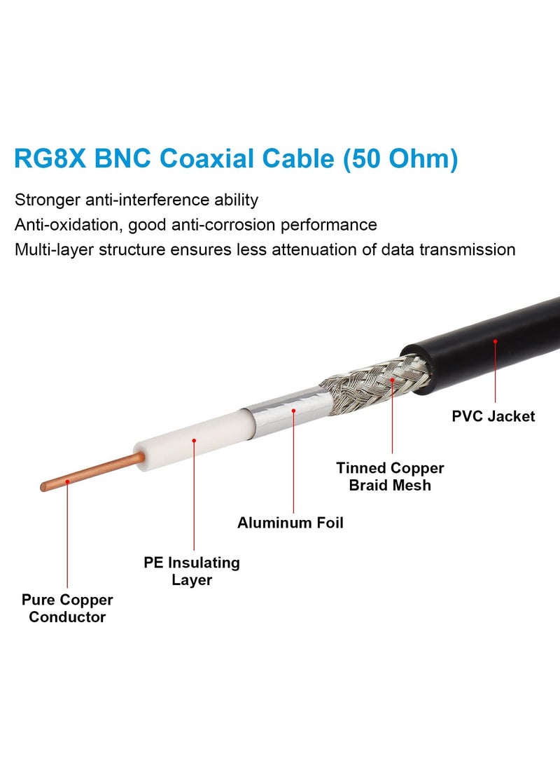 SYOSI - BNC Male to BNC Male Coaxial Cable, 50 ohm RG8X Coax Cable Ultra Low Loss BNC Jumper Cable for Antenna, RF Radio, Modem, Oscilloscope, Spectrum, Analyzer, Signal Generator,3M - Image 1