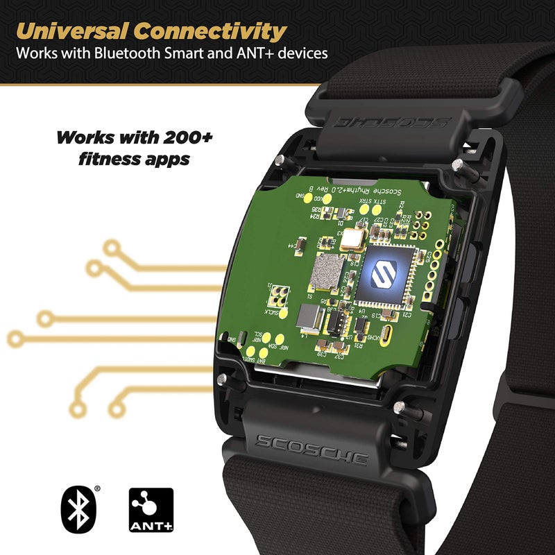 Scosche Rhythm R+2.0 Waterproof/Dustproof Aerobic Armband Tracker with Dual Band ANT+ and BLE Bluetooth Smart, - Image 3