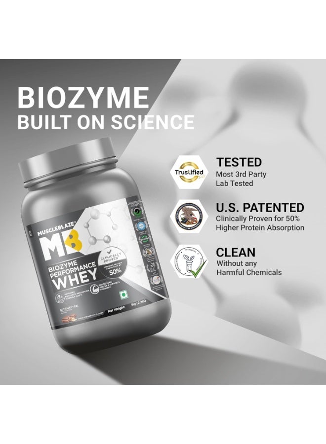 MuscleBlaze Biozyme Performance Whey Protein Powder, Chocolate Hazelnut (1kg / 2.2lbs) | 25g Protein Per Scoop | Clinically Tested 50% Higher Protein Absorption - Image 3