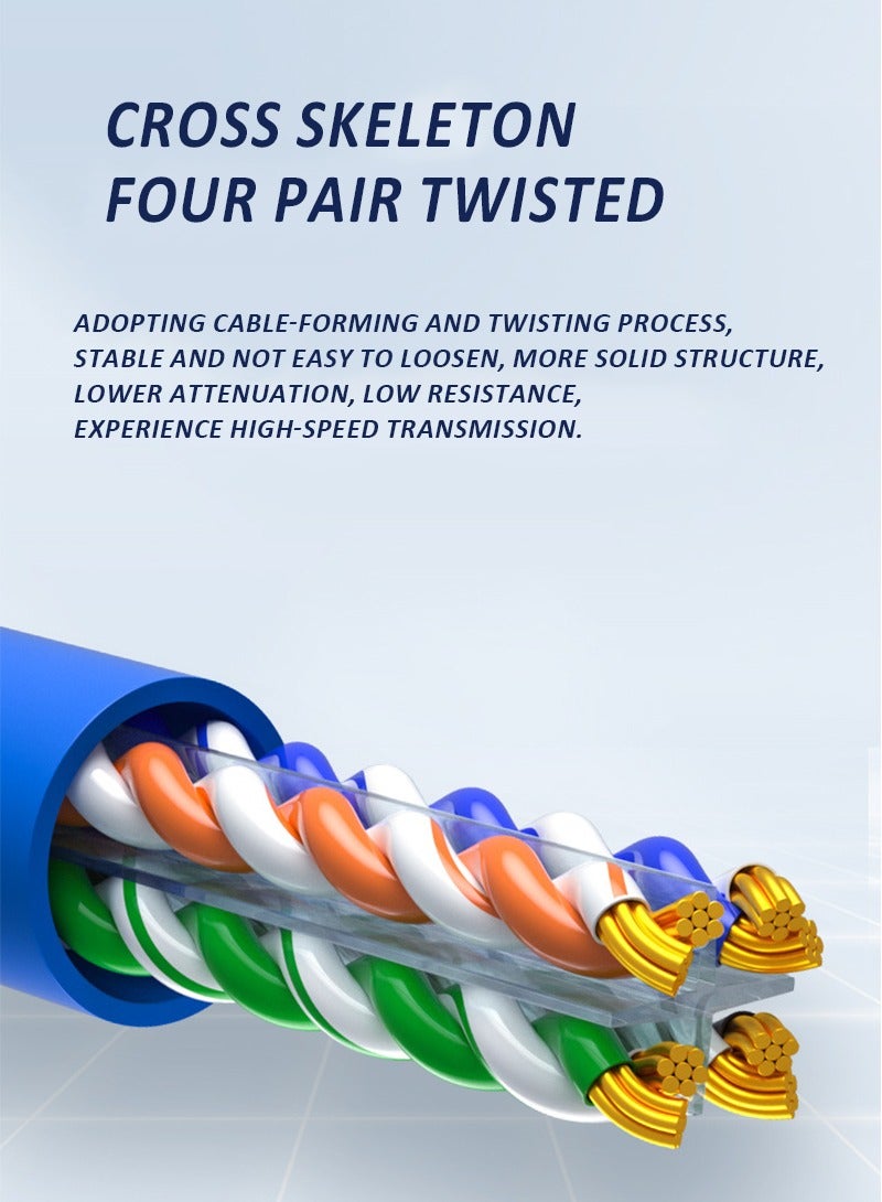 Super Category 6 Cat6a 10Gb Ethernet Cable Support PS4/PS5/Xbox High-speed, Stable and Low-latency Gaming Essentials