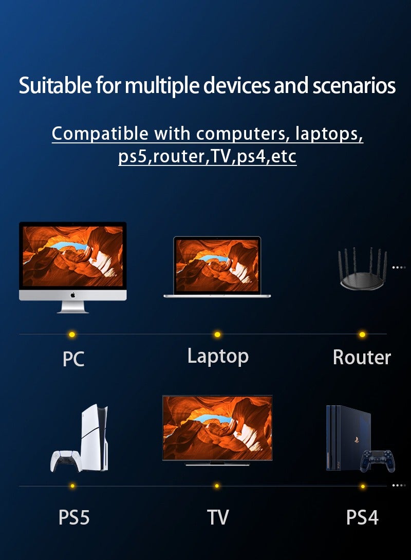 Super Category 6 Cat6a 10Gb Ethernet Cable Support PS4/PS5/Xbox High-speed, Stable and Low-latency Gaming Essentials