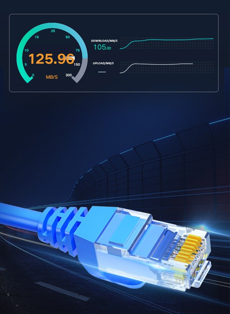 Super Category 6 Cat6a 10Gb Ethernet Cable Support PS4/PS5/Xbox High-speed, Stable and Low-latency Gaming Essentials