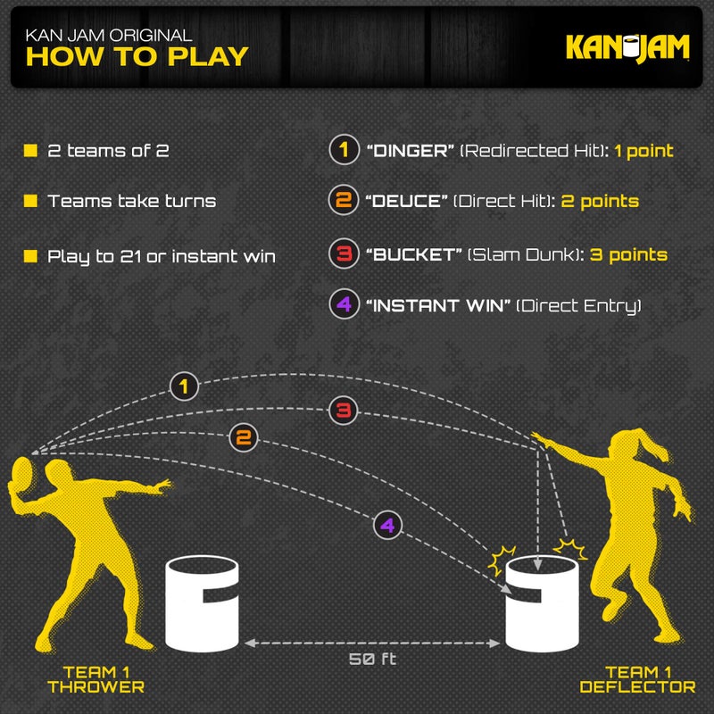 Kan Jam Original Disc Toss Game - Kan Jam Rookie, PRO and To-Go Disc Golf Sets with Illuminate LED Frisbee Versions - Image 4