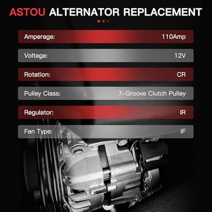 ASTOU 2.4L 110Amp Alternator Fit for Honda Accord Alternator Replacement for 2013 2014 2015 2016 2017 Replace 11999 14489 - Image 2