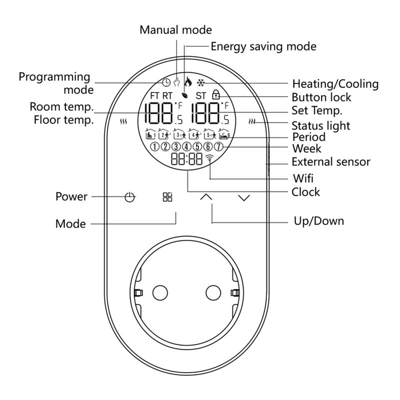 Wifi Smart Thermostat: 95~220V 16A, Heat Cool Dual Mode - 4 Customizable Modes, Lcd Touch Screen With 2.5m External Sensor for Smart Homes Malls Industrial Spaces - Image 5